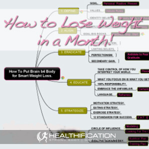 how much weight can you lose in a month