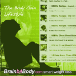 Body Gain Lifestyle