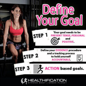 Define Your Fat Loss Goal