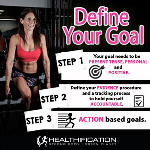 Define Your Fat Loss Goal