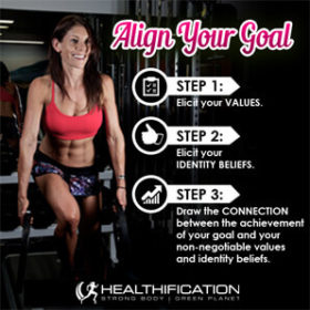 Align Your Fat Loss Goal