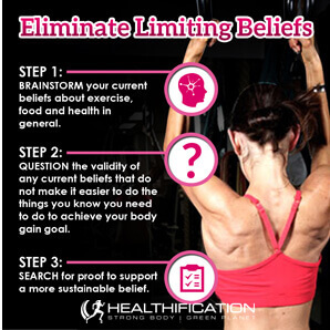 Eliminate Limiting Beliefs