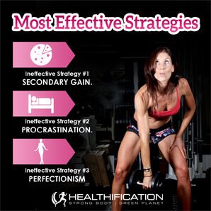 Most Effective Fat Loss Strategies
